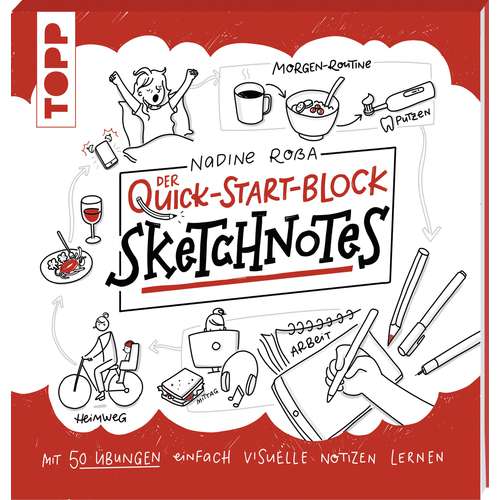 Sketchnotes. Der Quick-Start-Block 